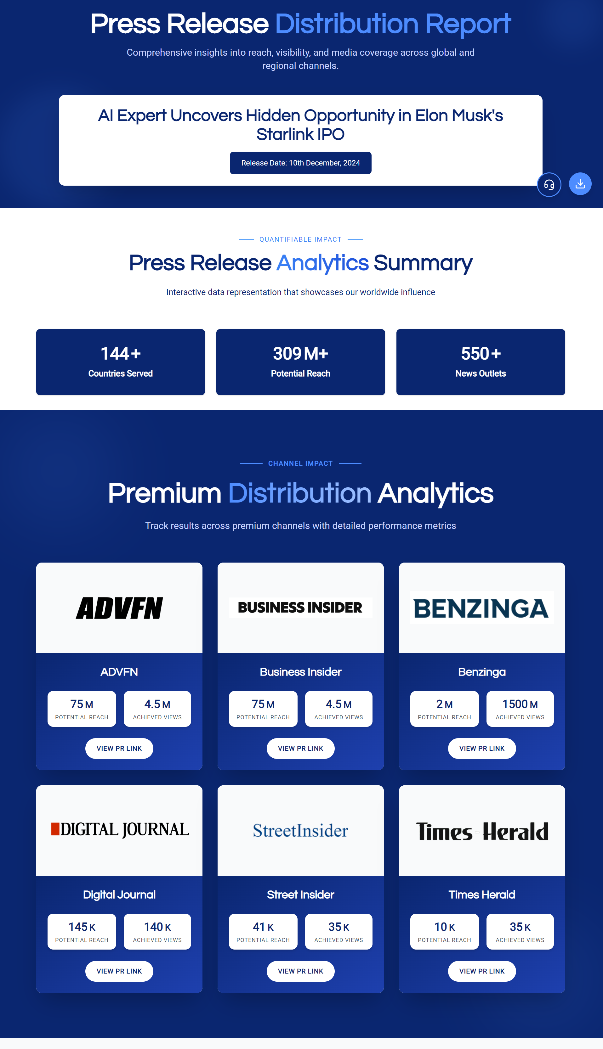 Sample Report Preview